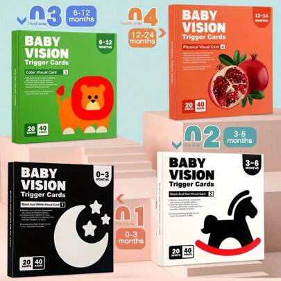 1PC High Contrast Baby Flashcards Black White Card, Newborn Brain Development Toy, Visual Stimulation Learning Activity Cards, 20 Pcs 40 Pages Educati