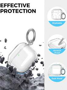 1pc Cleaning Brush + 1 Clear Protective Case Suit For AirPods 4/AirPods 4 Pro Wireless Bluetooth Earphone Soft Shell Case - Clear - View 4