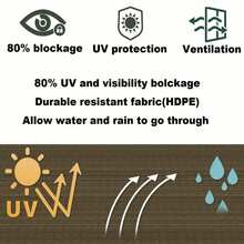 1 件遮阳布，90% 棕色遮阳网，适用于花园露台、植物遮阳帆、温室、户外凉亭、草坪的遮阳网，易于安装