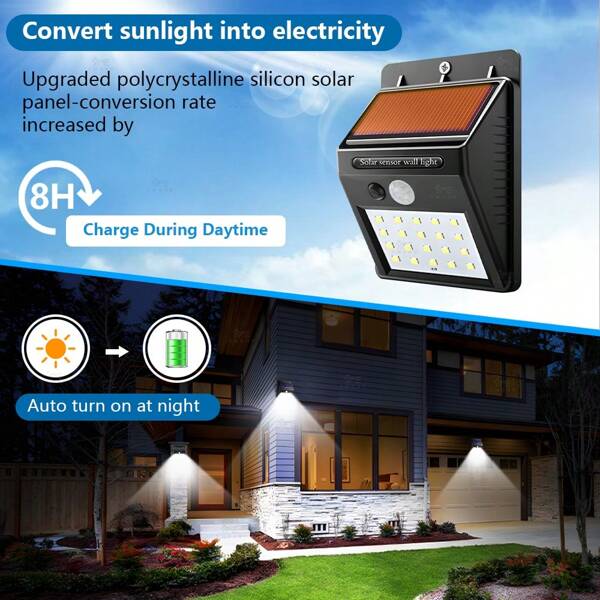 1/2/4 Pcs Outdoor Solar Lights,Easy To Install LED Wall Lights,Patio Lights With Motion Sensors,Solar Security Lights,Solar Powered Floodlights,3 Working Modes Street Lights,Wireless Outdoor Wall Lights,Suitable For Garden Lights,Porch Lighting,Garage Spotlights, Terrace Light