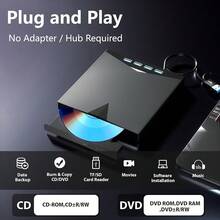 7 In 1 External CD DVD Drive With 4 USB A Ports And TF/SD Card Slots, USB 3.0 & Type CPortable CD/DVD Disk Drive Player Burner Reader Writer For Laptop Desktop PC Windows 11/10/8/7 Linux OS - Black - View 5