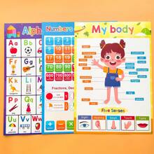 Montessori Przedszkole Edukacyjne Plakaty Wykres Zestaw Dla Malucha Przedszkolaka Małego Dziecka Żłobek Przedszkole, Wystrój Pokoju Zabaw, Dekoracja Ścienna Dzienniczka, Materiały Do Klasy Domowej Szkoły - ESL Nauczanie Liczby Alfabet Kolory Dni I Więcej, Wczesna Nauka Zabawka, Materiały Edukacyjne Dla Dzieci Wczesnych Uczących Się, Narzędzie Do Nauki, Aktywności Fiszki, Duże Karty, Pomoce Edukacyjne