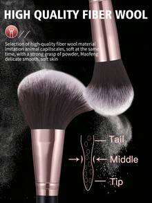 9/18/34pcs Makeup Brush Set, Includes: 18pcs Makeup Brushes + 6pcs Makeup Sponges + 3pcs Mini Makeup Sponges + 3pcs Makeup Powder Puffs + 3pcs Mini Air Cushion Puffs + 1pc Makeup Brush Cleaning Tool. Professional Makeup Kit, Suitable For Daily Use And Travel - Multicolor - View 9