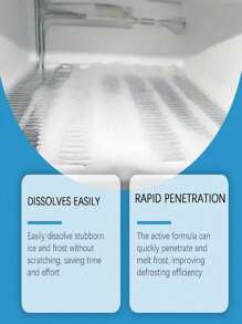 jakehoe 1pc/120ml Refrigerator Defrosting Spray, Effective Deicing, Fast Dissolving Ice And Frost, Anti-Icing, Melting Snow Cleaner, Suitable For Refrigerators, Freezers, Car Windows, Faucets, Easy To Use, Just Spray, Random Delivery Of New And Old Models