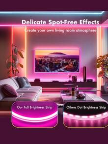 1PC Neon Flexible RGB LED Neon Light Strip With Remote Control- Color-Changing Neon For Bedrooms, Sofas, Game Settings And Home Theater Decor Perfect For Holiday Decorations - RGB - View 3