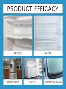 jakehoe 1pc/120ml Refrigerator Defrosting Spray, Effective Deicing, Fast Dissolving Ice And Frost, Anti-Icing, Melting Snow Cleaner, Suitable For Refrigerators, Freezers, Car Windows, Faucets, Easy To Use, Just Spray, Random Delivery Of New And Old Models