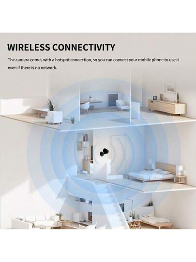 Mini Security Camera, 1080P WiFi Camera (2.4G Only) Indoor Outdoor Night Vision, Motion Detection, Cloud SD Storage, APP Remote Control, Home Baby Pet Surveillance view 7