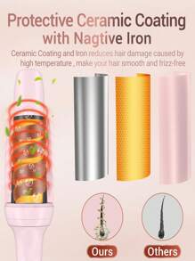 Automatic Curling Iron,Four Temperature Levels Can Be Selected,Rotating Curling Iron,Diameter 28mm, Rotating Curling Wand For Hair Styling, Light Pink
