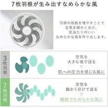 Portable Fans - Nessuno - Visualizzare 6