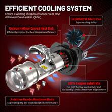 DrViAion 2 件 120W 1:1 无线 H4 迷你 LED 投影仪镜头 Canbus 9005 9006 H11 即插即用 H7 汽车大灯涡轮灯汽车投影仪 80000LM LED 灯适用于 12V 汽车 - 白色 - 查看 3