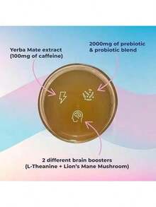 3/2/1pc Quality Control - Instant Brew Drink - Multivitamin - Mineral - Take Care Of Yourself - Magic Mate - Prebiotic   Probiotic   Fiber - Paraguay - Family - Friend
