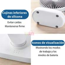 Ventilador de Escritorio, Enfriador de Temperatura, Ventilador Oscilante Compacto para Dormitorio, Ventilador de Escritorio Silencioso, Ventilador de Escritorio USB, Ventilador de Escritorio Oscilante, Ventilador de Escritorio Portátil con Alimentación USB, Mini Ventilador de Escritorio Portátil Personal, Ventilador de Escritorio Manual Vertical de 90° y Oscilante de 120°, Ventilador de Circulación de Aire de 4 Velocidades, Recargable, Potente Flujo de Aire de 3 Velocidades para el Hogar, Oficina, Viajes, Refrigeración Interior y Exterior (Blanco) - Blanco - Ver 4