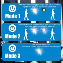 1PC Solar Light, Outdoor Clip Motion Sensor Light, Wall Light, 3 Modes Security Light For Fence, Deck, Wall, Garage, Patio