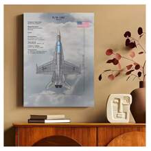 1pc Frameless Aircraft Fighter Military Posters Vintage Painting Sky Plane Printing Wall Arts Picture Modern Living Room Bedroom Dormitory Study Office Wall Decoration Home Decoration