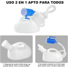 Urinals - Blanco - View 3