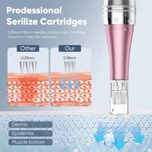 Microneedling Roller Pen  With 20 Pcs Round Nano Replacement  Microneedle Derma Roller Pen Dermabrasion Roller 0.25mm, Microneedle Roller 0.25mm For Women Men Home Use - 粉色 - 查看 8