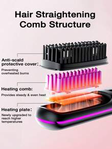 Brosse lissante sans fil, peigne chauffant portable à ions négatifs avec longue durée de vie de la batterie, rechargeable via USB, chauffe rapidement avec 3 réglages de température, anti-brûlure, arrêt automatique en 12 minutes, pour le voyage (2600 mAh)