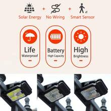 1PC Solar Light, Outdoor Clip Motion Sensor Light, Wall Light, 3 Modes Security Light For Fence, Deck, Wall, Garage, Patio