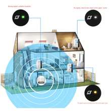 Nuevo modelo 2026 de amplificador de señal WiFi/extensor de señal inalámbrica/amplificador de red, router doméstico, cubre un área de hasta 5000 pies cuadrados, puede conectar aproximadamente 50 dispositivos, extensor WiFi, repetidor inalámbrico, amplificador de largo alcance con puerto Ethernet. caliente - Negro clásico - Ver 4