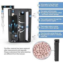 Filtro multifuncional para acuario Hygger, filtro de estanque de peces de 60GPH para cambio de agua, filtración y paisajismo con manguera de agua, tubo de selva tropical, esponja y bolas cerámicas como medios de filtración - Por defecto - Ver 3