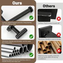 Bathroom Towel Holder Set, 6 Pieces Brushed Gold Towel Bar Bathroom Hardware Accessories Set, SUS304 Stainless Steel Towel Rack Towel Ring Toilet Paper Holder Set Wall Mounted-Yl - MATTE BLACK - View 2