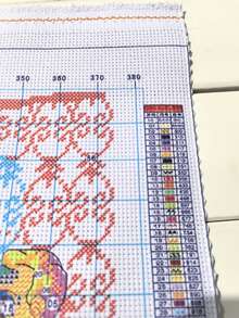 [Cross Stitch Kit] Handmade Cross Stitch Kit | The Last Supper Pattern DIY Craft Embroidery Printed Embroidered Figure Pattern Self-Embroidery