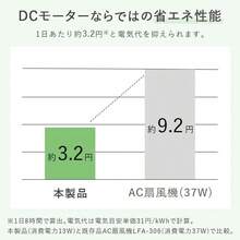 Portable Fans - Nessuno - Visualizzare 5