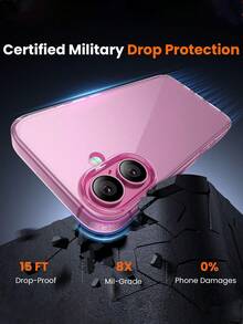 Transparent Phone Case Compatible With IPhone 16 / 16 Plus / 16 Pro Max / 16 Pro, [Phone Accessories] 1 X Screen Protector And 1 X Camera Protector, Clear Phone Case Compatible With IPhone 16 (6.1 Inch) (Set) (Includes Screen Protector + Camera Protector + Phone Case) - Clear - View 4