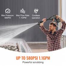 KFFKFF Cordless Pressure Washer, 580-PSI 1.1 GPM Portable Power Cleaner, Handheld High-Pressure Car Washer Gun With 4.0Ah Battery, Charger, 6-In-1 Nozzle, For Home/Floor Cleaning & Watering