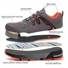 Labor Safety Shoes - Anti-Smash, Anti-Puncture, Anti-Static, Safety Work Shoes With Slip-Resistant And Durable Sole