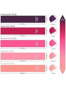 5 件瑜伽阻力带，全身健身，臀部、腿部和手臂伸展，家庭瑜伽和普拉提锻炼，便携式健身器材，橡胶阻力带，瑜伽健身房弹力训练带，适合女性力量训练 - 彩色 - 查看 7