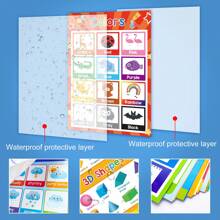 Montessori Przedszkole Edukacyjne Plakaty Wykres Zestaw Dla Malucha Przedszkolaka Małego Dziecka Żłobek Przedszkole, Wystrój Pokoju Zabaw, Dekoracja Ścienna Dzienniczka, Materiały Do Klasy Domowej Szkoły - ESL Nauczanie Liczby Alfabet Kolory Dni I Więcej, Wczesna Nauka Zabawka, Materiały Edukacyjne Dla Dzieci Wczesnych Uczących Się, Narzędzie Do Nauki, Aktywności Fiszki, Duże Karty, Pomoce Edukacyjne