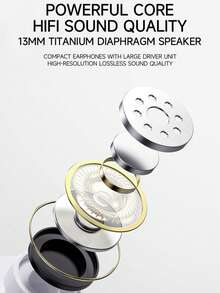 NEW SENYANG 森阳新款真无线蓝牙半入耳式耳机 - HiFi 立体声，杜比音效，TWS 真无线连接，触控操作，背光显示，适用于安卓和苹果手机，白色和金色设计，USB-C 充电，情人节礼物之选 - 均碼 - 查看 5