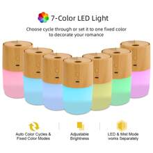 300ml Wood Grain Aroma Diffuser, Humidifier, Air Purifier, 7-Color LED, 2 Spray Modes, 2 Essential