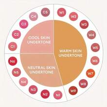 INTO YOU Customized Airy Lip Balm, Suitable For Daily Use