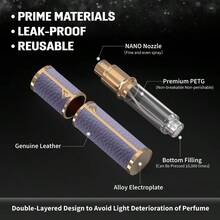 Portable Mini Refillable Atomizer Cowhide Material Travel Perfume Bottle RefillableYour Travel And Business Necessities 5ml Taro Purple