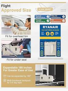 Ryanair 40x20x25 可擴展座下背包，航空公司認證防水機艙包，附 USB 接口 - 灰色 - 查看 10