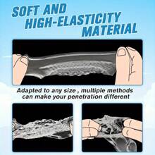 Penis Sleeve Transparent Progressive-Texture Condom Featuring Waterdrop And Arrow-Shaped Patterns, 115mm Length With Thickening/Lengthening Effect, Ideal For Passionate Nights Enhancing Partner Pleasure.