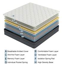 CHEVNI Twin Full Queen King Mattress,12 Inch Pocket Springs With Gel Memory Foam, Hybrid Mattresses In A Box