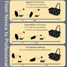 4/6-Wheels Abdominal Wheel Roller With 8 Elbow Supports  And Automatic Rebound, Multi- Layered Anti-Slip Design Home Gym Workouts Exercise Machines For Core Strengthening Fitness (Includes Timer And Kneeling Pad) - Black - View 6