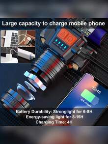 HIKEGUYS LED 头灯可充电，大功率头灯 3000 流明传感器头灯 7 种模式可调节头带手电筒带 COB 红蓝灯适用于成人户外跑步徒步露营，露营配件 - 黑色 - 查看 6