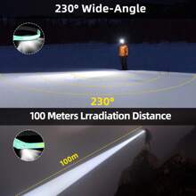 1pc 230°Wide Angle Sensor Headlamp | COB+XPE Dual Light Beads + 6 Lighting Modes | Elastic Silicone Headband For Comfortable Wear | Type-C Fast Charging + IP65 Waterproof | Outdoor Adventure, Night Running, Fishing, Camping Gear
