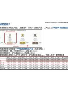 Dép quai hậu đế xuồng cho nữ, Dép thể thao bãi biển hở ngón phong cách đại học mùa hè cỡ lớn màu khối mới, Dép đế xuồng đế dày cho nữ. Nhỏ hơn, vui lòng tham khảo hướng dẫn về kích thước - màu đen - Xem 7