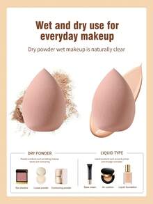 6pcs Makeup Sponges, Suitable For Cream And Powder Concealers, Loose Powder And Other Cosmetics Application - Multicolor - View 3