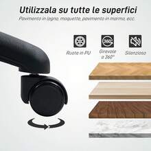 Sedia da ufficio - 1 - Visualizzare 8