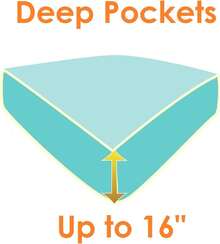 Elegant Comfort Wrinkle & Fade Resistant Premium Hotel Quality Microfiber Ultra Soft Luxurious 2-Piece Pillowcases, Standard Size, Hunter Green