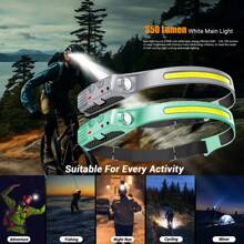 1pc 230°Wide Angle Sensor Headlamp | COB+XPE Dual Light Beads + 6 Lighting Modes | Elastic Silicone Headband For Comfortable Wear | Type-C Fast Charging + IP65 Waterproof | Outdoor Adventure, Night Running, Fishing, Camping Gear