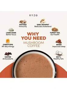 Mushroom Coffee: Organic Quality, Encounter Between Mushrooms And Coffee, Awakening Daily Vitality - 2PCS - 查看 5