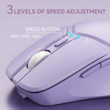 无线2.4G鼠标，三档速度可调（800-1200-1600），配备灯光音调按键，电量显示及自适应休眠，外观精美，人体工学设计，节日礼品办公用品 - 彩色 - 查看 9
