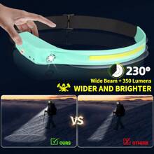 1pc 230°Wide Angle Sensor Headlamp | COB+XPE Dual Light Beads + 6 Lighting Modes | Elastic Silicone Headband For Comfortable Wear | Type-C Fast Charging + IP65 Waterproof | Outdoor Adventure, Night Running, Fishing, Camping Gear